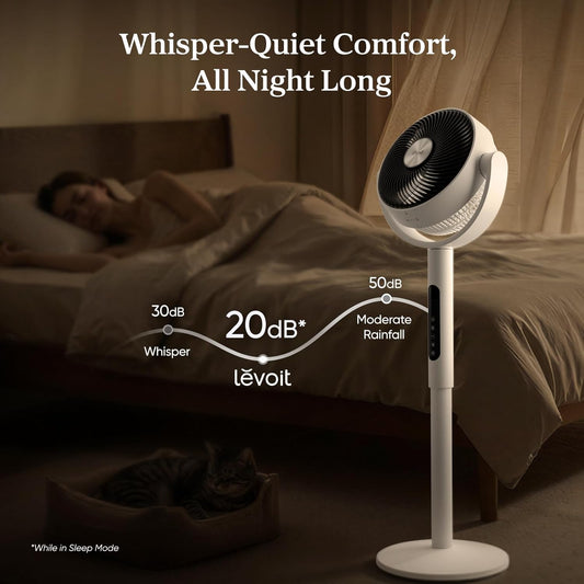 Pedestal & Tabletop Modes, Fan for Home - 9-Speed DC Motor, 908CFM Airflow, 82ft Range