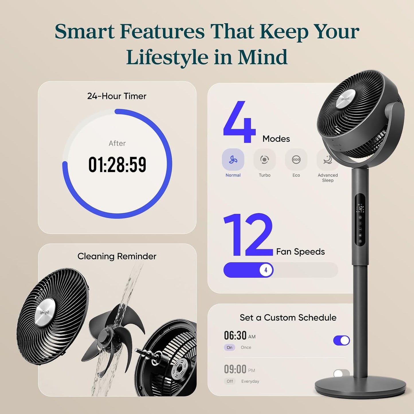 Pedestal & Tabletop Modes, Fan for Home - 9-Speed DC Motor, 908CFM Airflow, 82ft Range