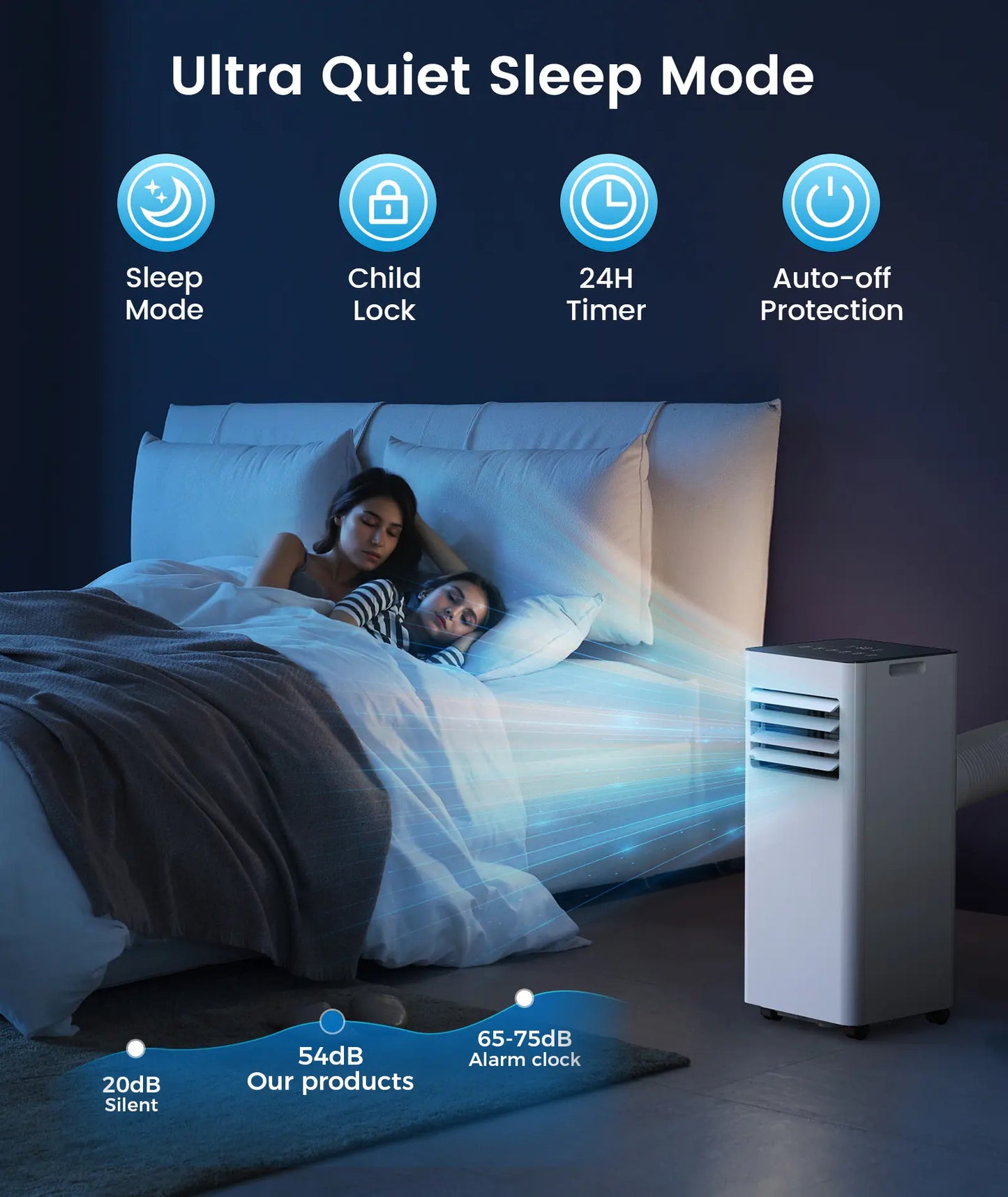8,000/10,000 BTU Portable Air Conditioner — Covers up to 450 sq. ft.